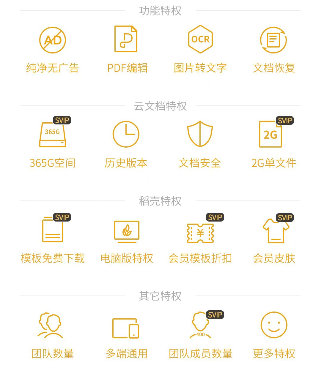 WPS PDF功能为何仅限会员使用?会员特权下的PDF处理优势何在? 第2张 WPS PDF功能为何仅限会员使用?会员特权下的PDF处理优势何在? 第2张