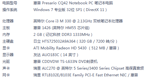 惠普cq42配置到底怎么样?,配置性能到底好不好用 第1张 惠普cq42配置到底怎么样?,配置性能到底好不好用 第1张