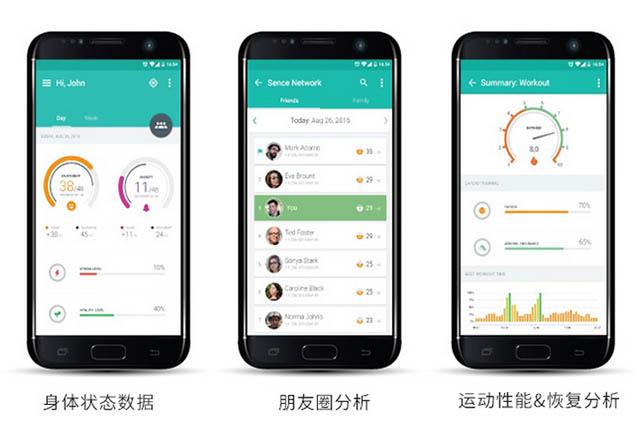 如何通过分析身体数据的app精准了解自身健康状况? 第1张 如何通过分析身体数据的app精准了解自身健康状况? 第1张