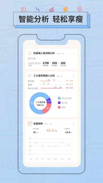 如何通过分析身体数据的app精准了解自身健康状况? 第2张 如何通过分析身体数据的app精准了解自身健康状况? 第2张