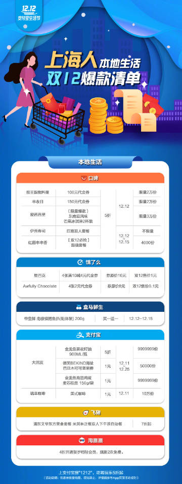 安全运营中心双12活动为何如此吸引人?揭秘背后惊喜与优惠! 第1张 安全运营中心双12活动为何如此吸引人?揭秘背后惊喜与优惠! 第1张