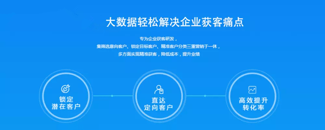 互联网大数据如何高效开发客户?大数据精准获客渠道 第1张 互联网大数据如何高效开发客户?大数据精准获客渠道 第1张
