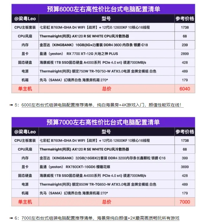 重庆网吧配置多少钱?,网吧电脑配置推荐哪个好? 第2张 重庆网吧配置多少钱?,网吧电脑配置推荐哪个好? 第2张