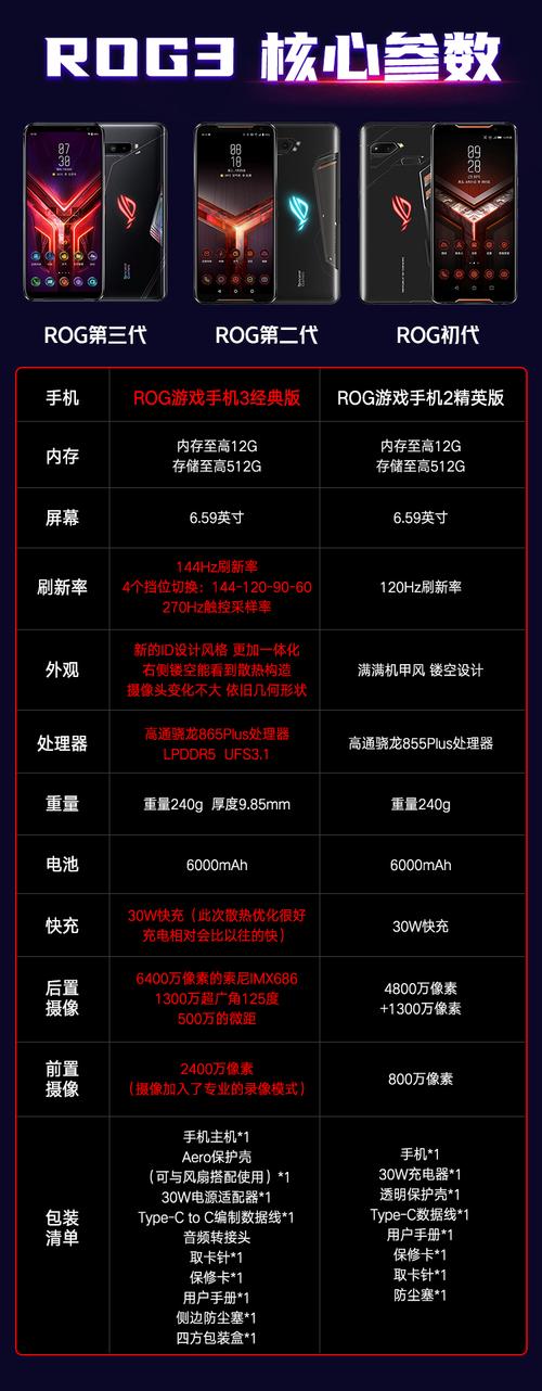 败家之眼配置性能怎么样?败家之眼配置价格多少钱 第1张 败家之眼配置性能怎么样?败家之眼配置价格多少钱 第1张