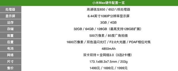 小米max配置参数有哪些?小米max配置参数详解 第3张 小米max配置参数有哪些?小米max配置参数详解 第3张