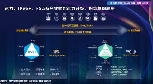 腾讯云虚拟主机IPv6支持情况如何?是否全面兼容? 第3张 腾讯云虚拟主机IPv6支持情况如何?是否全面兼容? 第3张