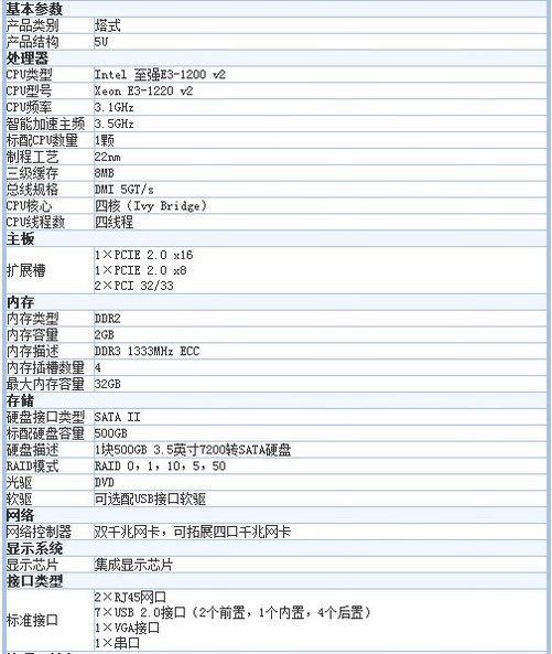 TS530服务器适合什么场景？配置参数如何？