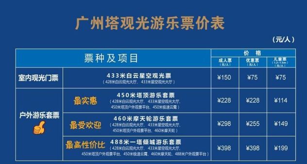 广州建网站到底要多少钱?广州网站建设费用明细 第2张 广州建网站到底要多少钱?广州网站建设费用明细 第2张