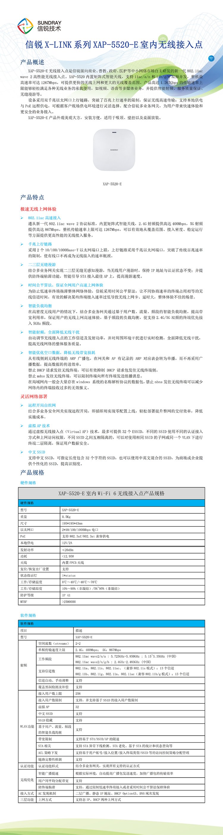 信锐ac配置怎么设置无线网络,信锐ac配置步骤详解 第1张 信锐ac配置怎么设置无线网络,信锐ac配置步骤详解 第1张