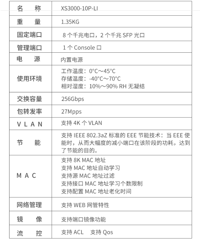 信锐ac配置怎么设置无线网络,信锐ac配置步骤详解 第2张 信锐ac配置怎么设置无线网络,信锐ac配置步骤详解 第2张