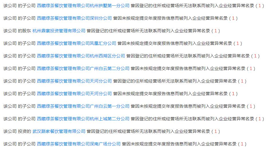 金融公司分公司网站能备案到总公司吗,子公司备案需要什么条件