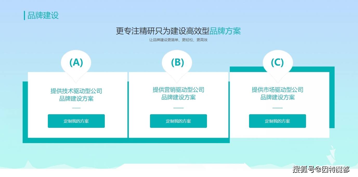 如何快速添加网站解析?,解析软件哪个好用?
