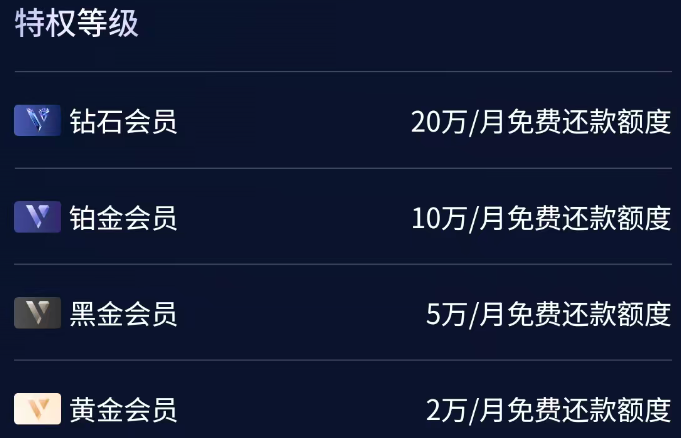 为何总是卡在升级星钻会员的门槛,无法跨越?揭秘背后原因 第2张 为何总是卡在升级星钻会员的门槛,无法跨越?揭秘背后原因 第2张