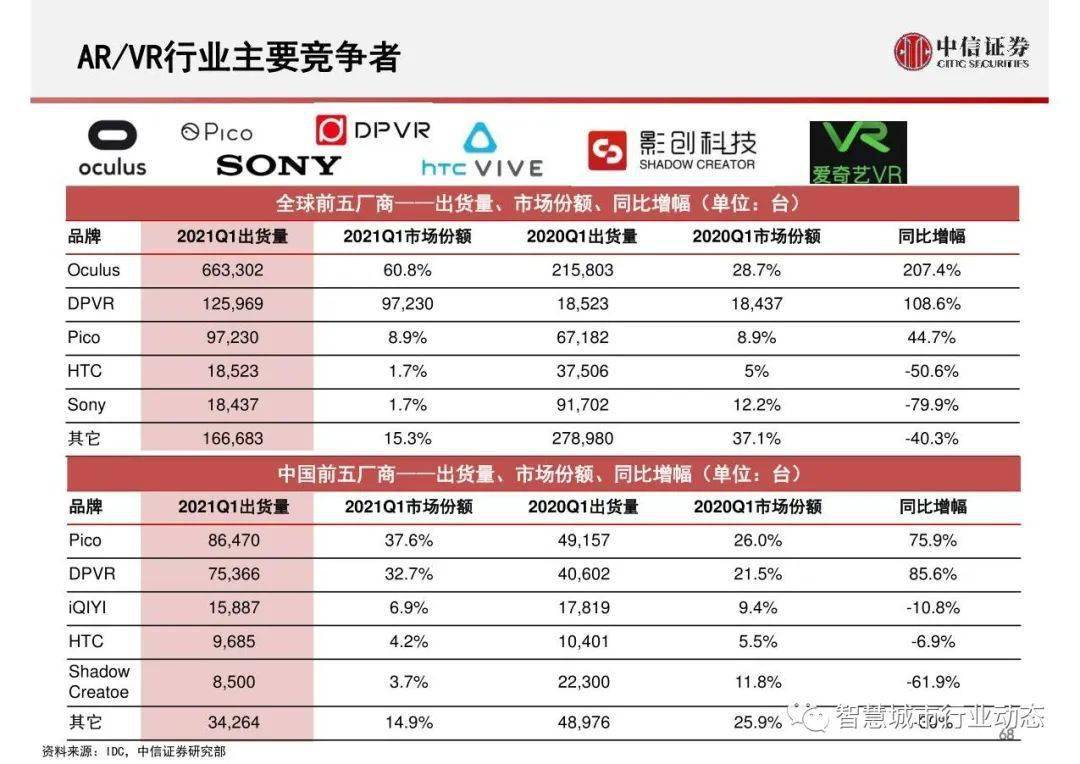 虚拟主机市场的未来之星将是谁?揭秘行业下一个领军者! 第1张 虚拟主机市场的未来之星将是谁?揭秘行业下一个领军者! 第1张