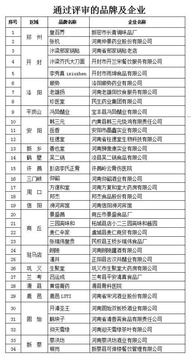内黄商标究竟有何独特之处,为何如此引人关注? 第3张 内黄商标究竟有何独特之处,为何如此引人关注? 第3张