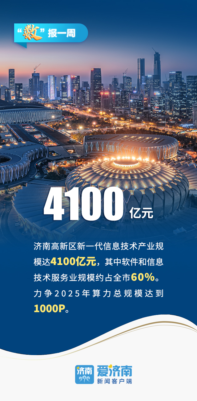 济南企业网站搭建怎么选?,Drupal网站搭建多少钱?