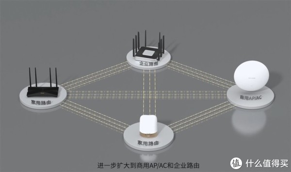 tplink路由器安全性疑云,为何屡遭安全漏洞困扰? 第2张 tplink路由器安全性疑云,为何屡遭安全漏洞困扰? 第2张