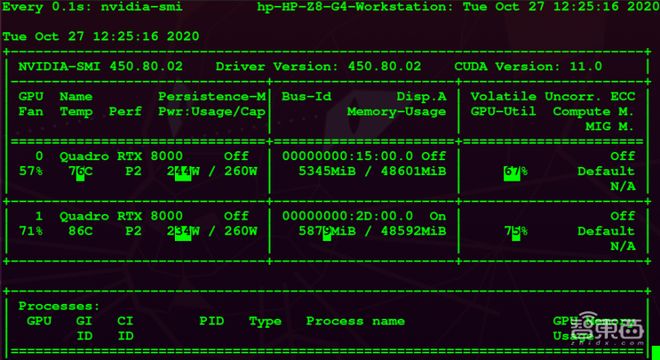 linux 如何查看gpu卡 第1张 linux 如何查看gpu卡 第1张