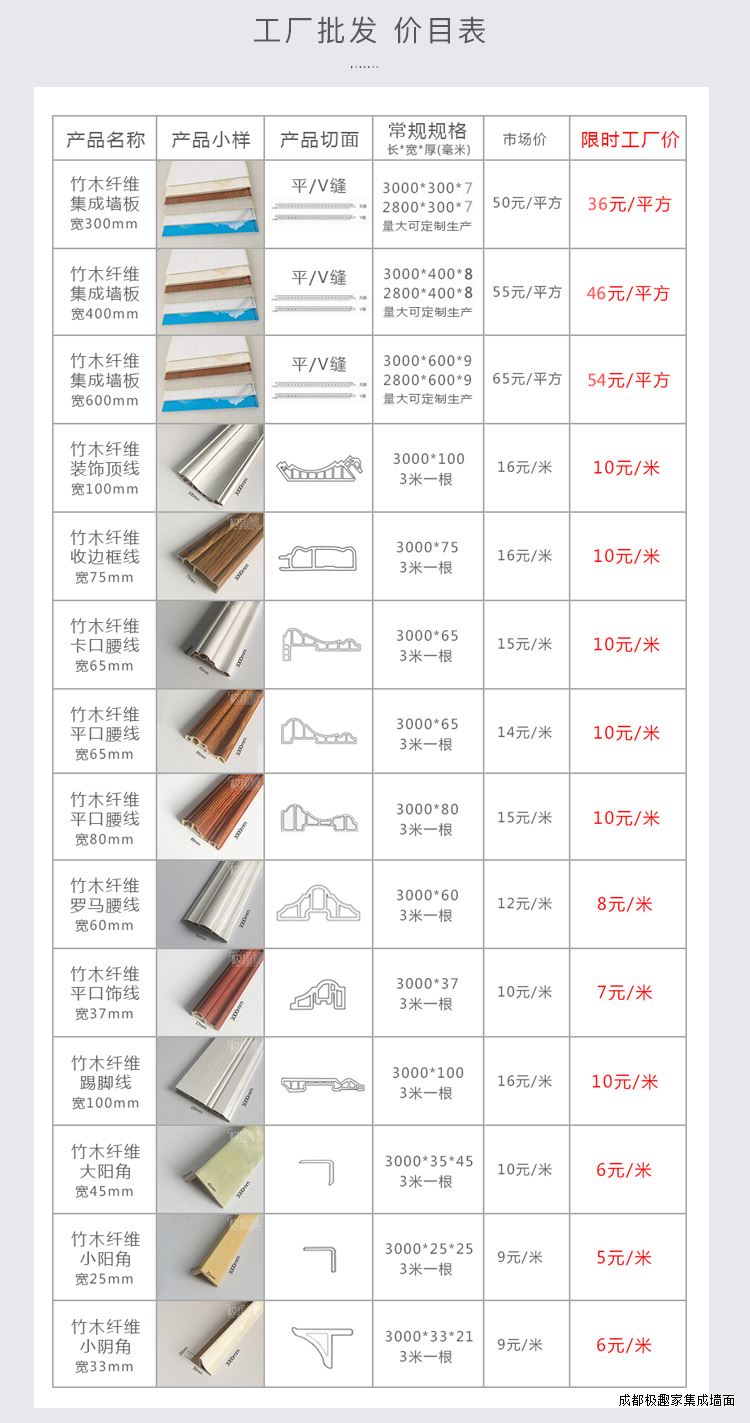 最新防火墙板价格和服务价格是多少?,怎么选最划算? 第1张 最新防火墙板价格和服务价格是多少?,怎么选最划算? 第1张