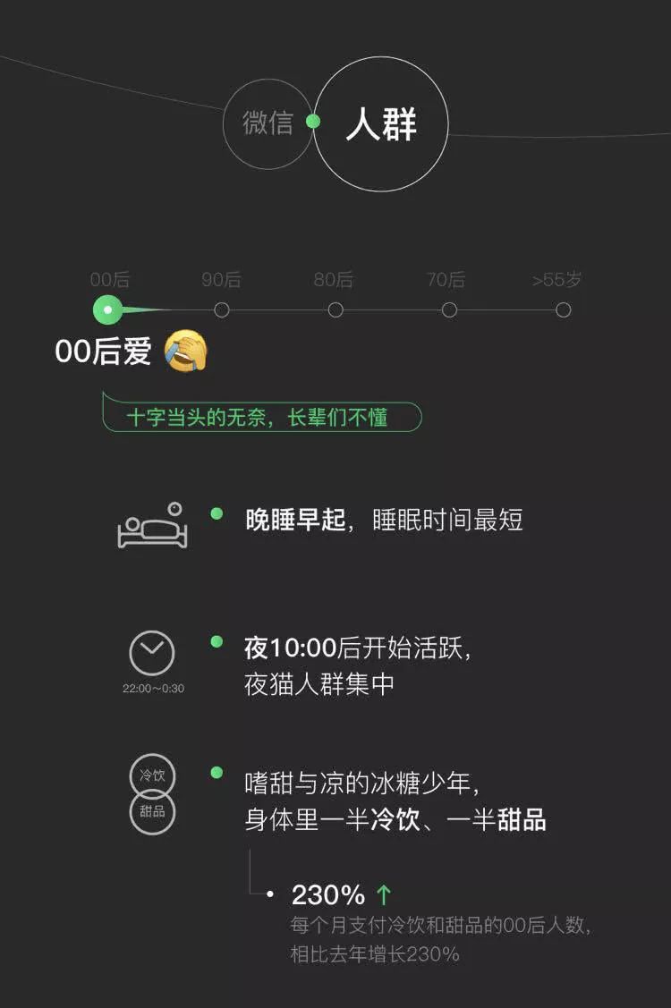 微信为何总是隐藏消息个数,背后隐藏着怎样的秘密? 第1张 微信为何总是隐藏消息个数,背后隐藏着怎样的秘密? 第1张