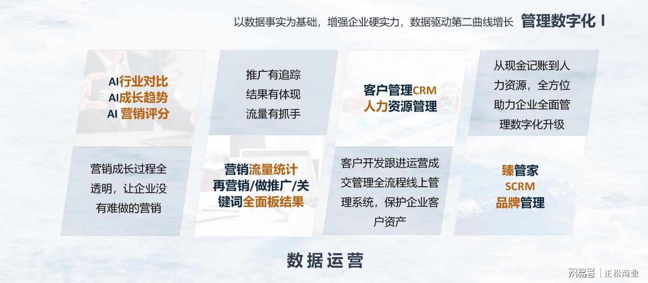工业品数字化营销怎么做?工业品营销获客渠道有哪些 第3张 工业品数字化营销怎么做?工业品营销获客渠道有哪些 第3张