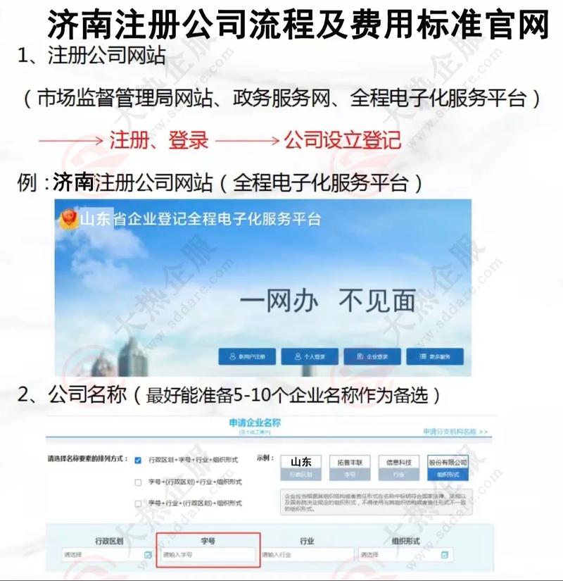 济南专业网站设计专业账户如何申请,费用是多少?