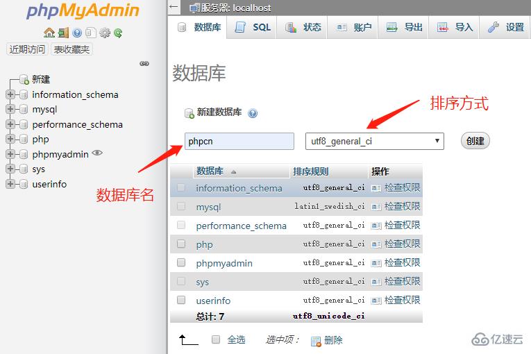 phpMyAdmin左侧不显示刚创建的数据库怎么办? 第3张 phpMyAdmin左侧不显示刚创建的数据库怎么办? 第3张