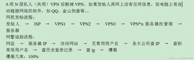 如何有效分析他人IP日志?揭秘网络追踪真相! 第1张 如何有效分析他人IP日志?揭秘网络追踪真相! 第1张