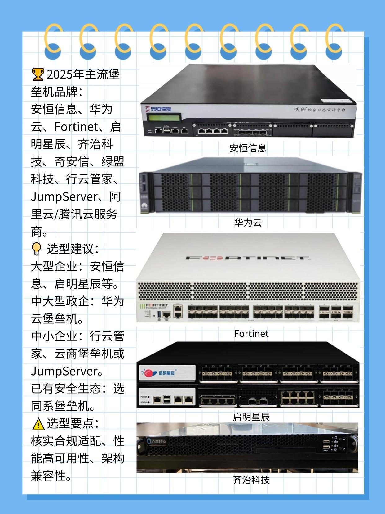 广州堡垒机是什么?堡垒机哪个品牌好 第3张 广州堡垒机是什么?堡垒机哪个品牌好 第3张