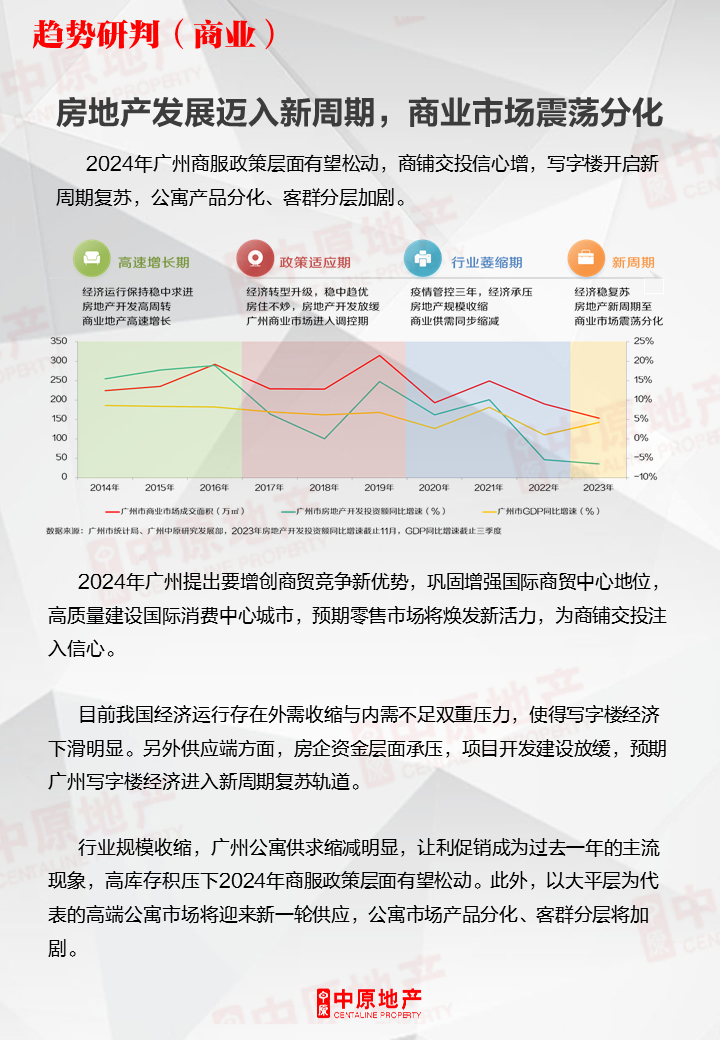 广州分销商大数据分析怎么做?2024最新数据解读 第1张 广州分销商大数据分析怎么做?2024最新数据解读 第1张