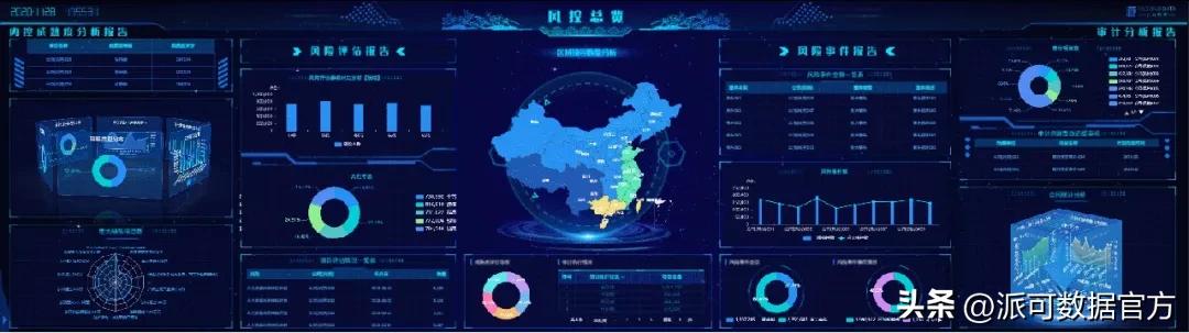 建筑大数据分析怎么做?建筑大数据平台有哪些 第2张 建筑大数据分析怎么做?建筑大数据平台有哪些 第2张