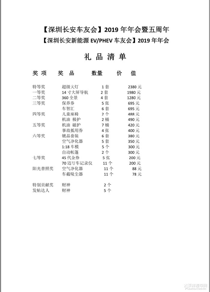 年会配置清单怎么准备?,年会配置清单包括哪些物品? 第1张 年会配置清单怎么准备?,年会配置清单包括哪些物品? 第1张