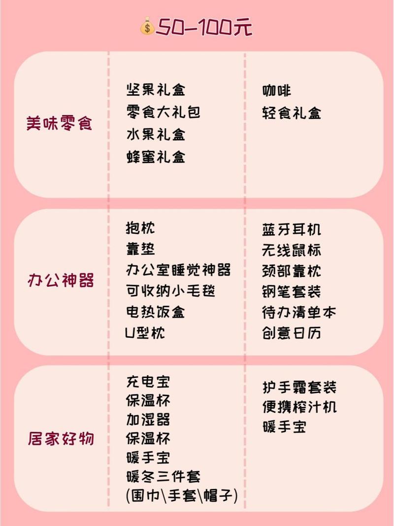 年会配置清单怎么准备?,年会配置清单包括哪些物品? 第2张 年会配置清单怎么准备?,年会配置清单包括哪些物品? 第2张