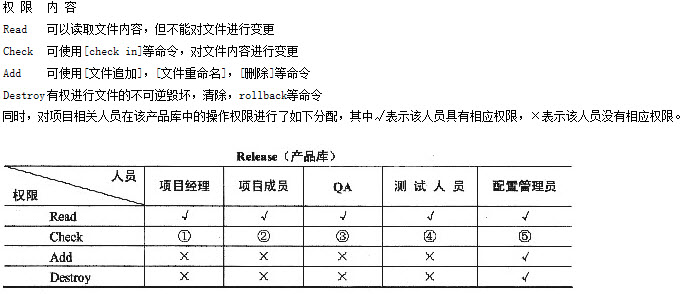 配置间条件是什么意思?配置间条件怎么设置 第3张 配置间条件是什么意思?配置间条件怎么设置 第3张