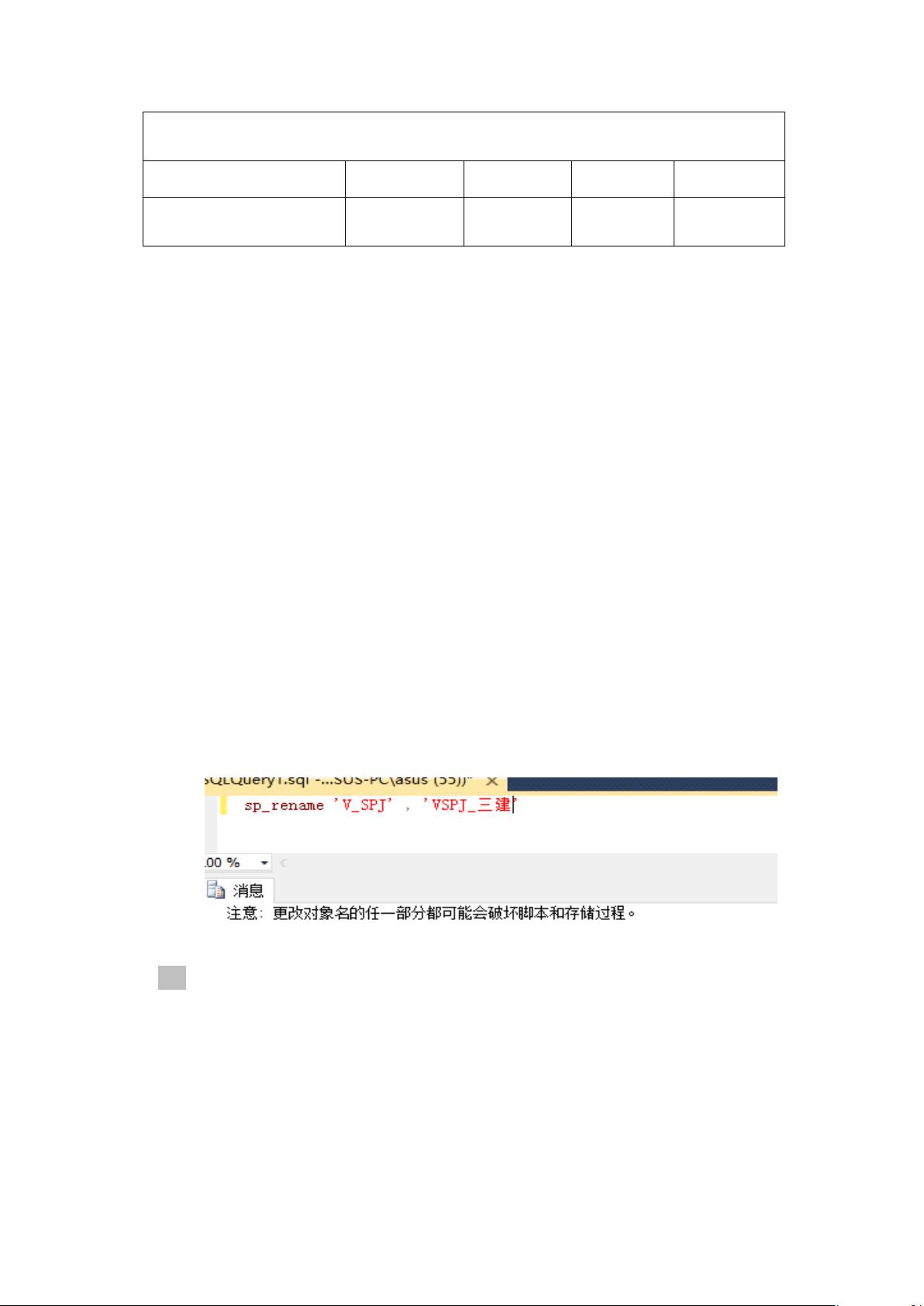 建立数据库实验报告怎么写?数据库实验报告模板 第2张 建立数据库实验报告怎么写?数据库实验报告模板 第2张