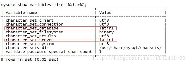 php与mysql连接时中文乱码怎么解决? 第2张 php与mysql连接时中文乱码怎么解决? 第2张