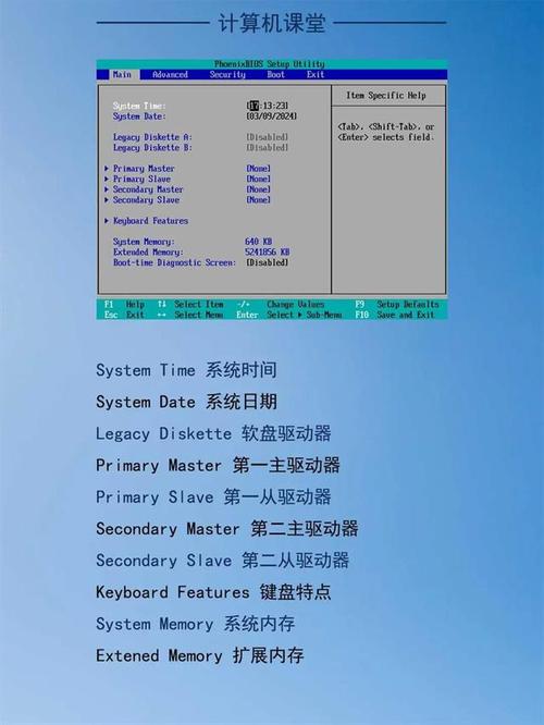 物理机进入bios模式 第2张 物理机进入bios模式 第2张