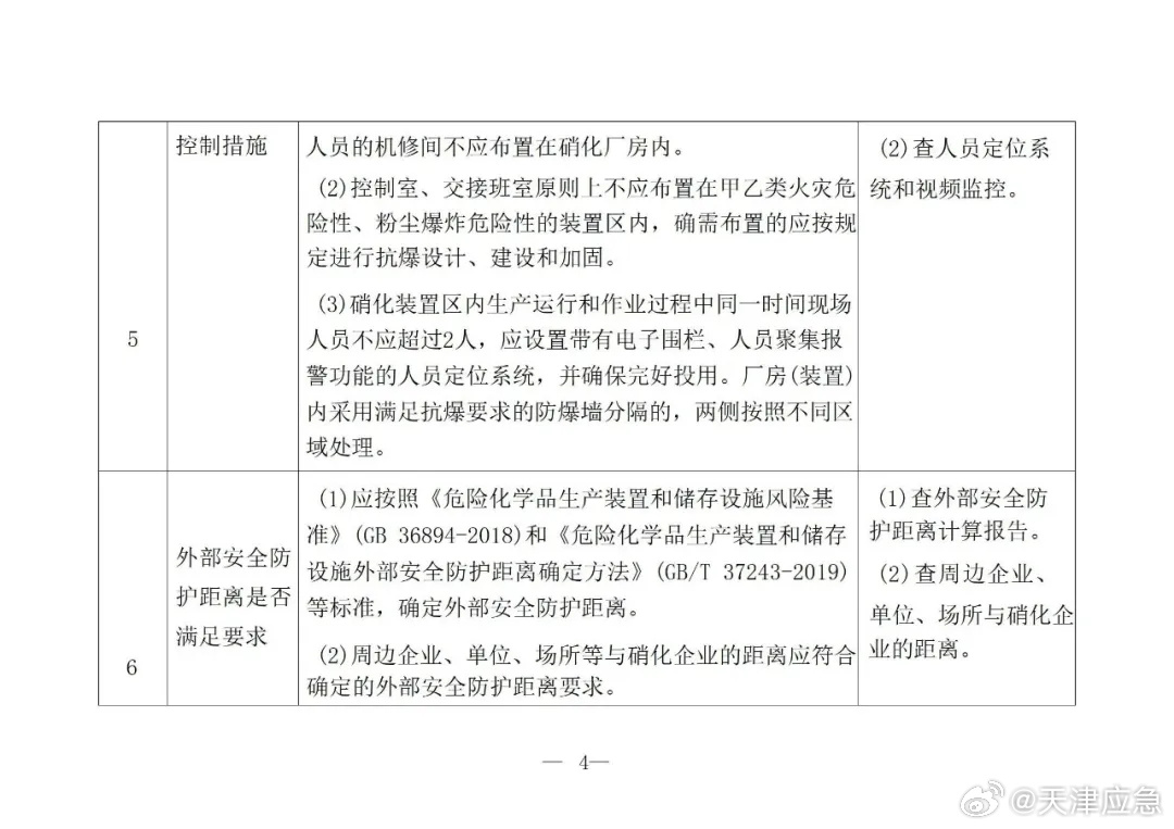 安全通告技术揭秘,为何最新安全通告引发行业热议? 第2张 安全通告技术揭秘,为何最新安全通告引发行业热议? 第2张