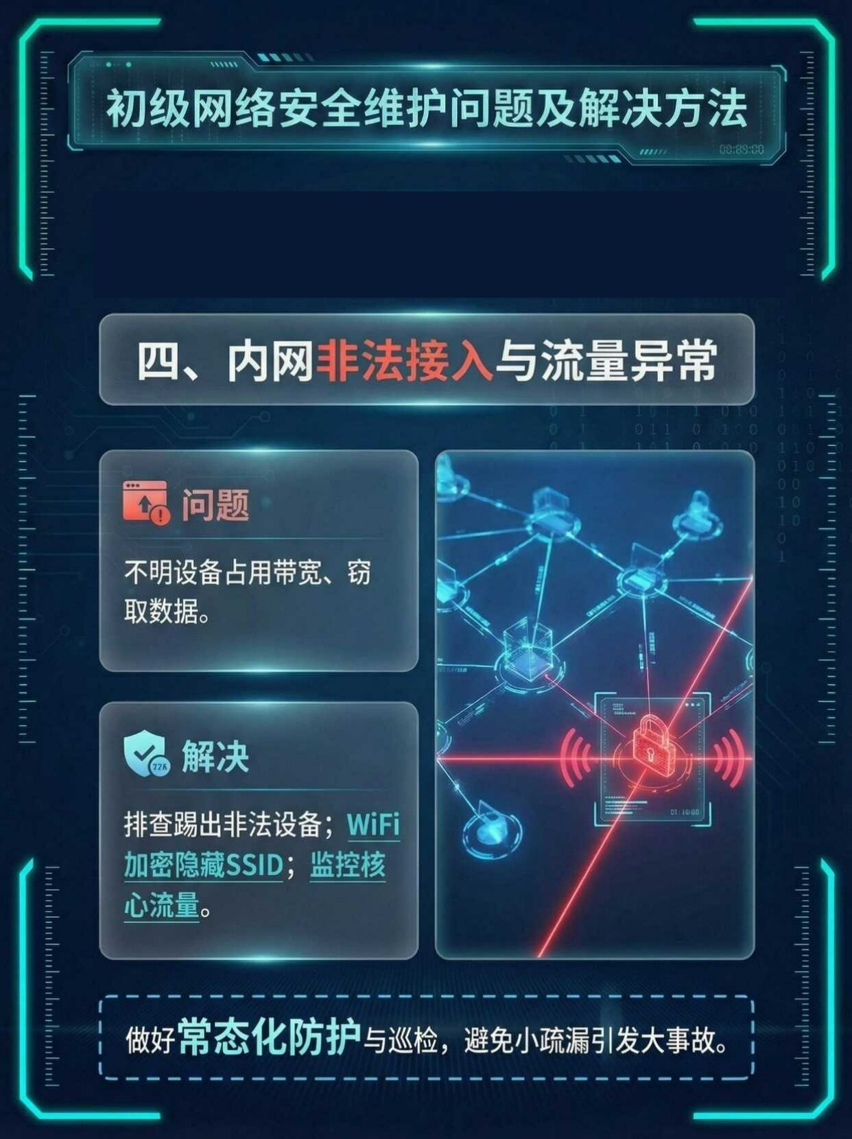 网络安全常见问题解答,有哪些解决方法? 第2张 网络安全常见问题解答,有哪些解决方法? 第2张