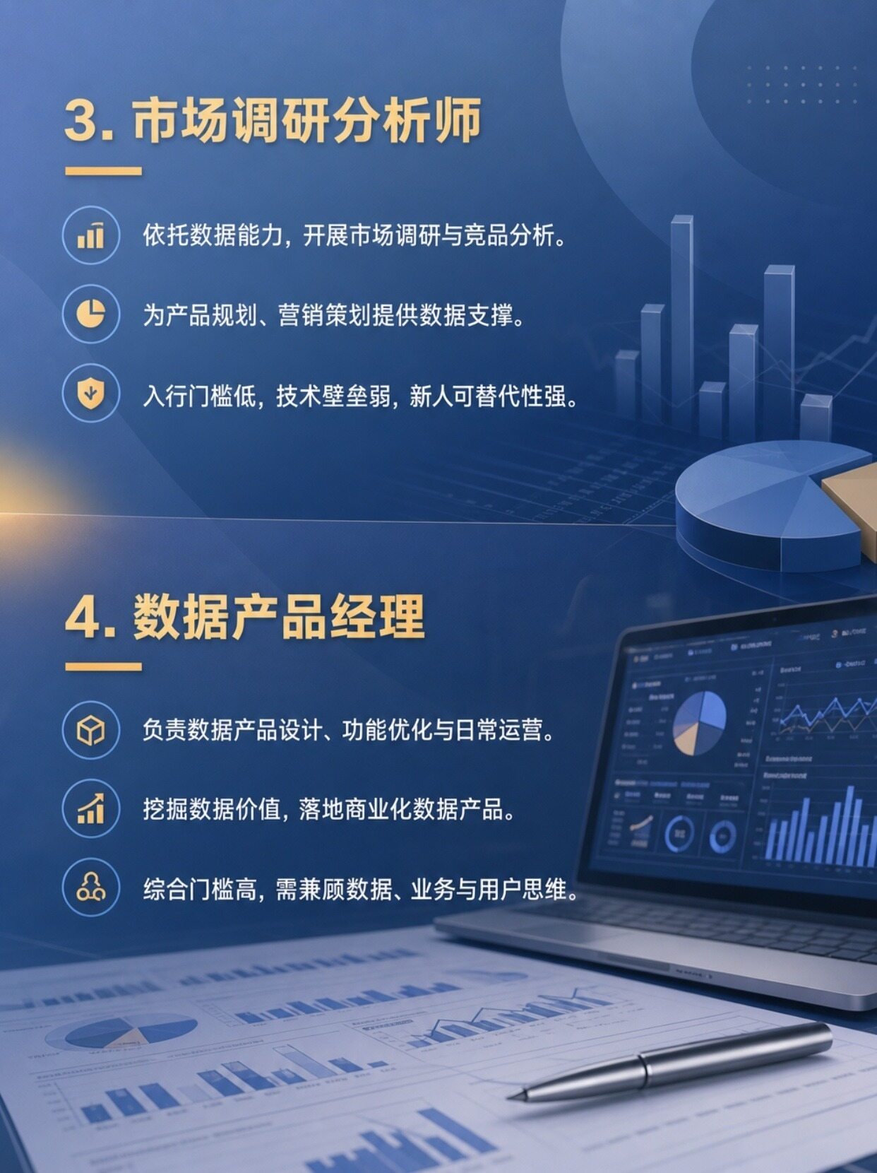 数据分析专业到底学什么?数据分析专业就业前景如何 第3张 数据分析专业到底学什么?数据分析专业就业前景如何 第3张