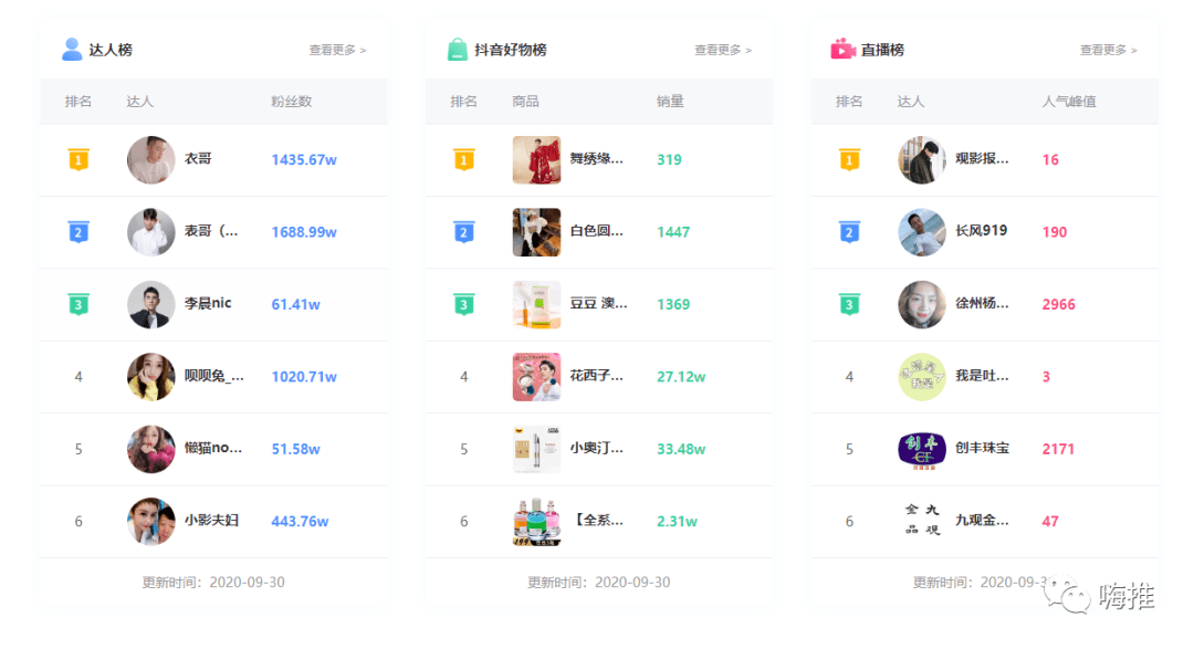 直播推流配置怎么做?直播推流参数设置教程 第1张 直播推流配置怎么做?直播推流参数设置教程 第1张