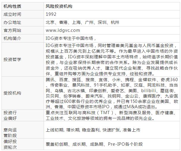 top域名值钱吗,top域名现在的投资价值如何? 第1张 top域名值钱吗,top域名现在的投资价值如何? 第1张