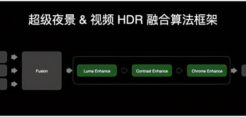 高级视频处理方案哪里最便宜？哪个品牌性价比高？
