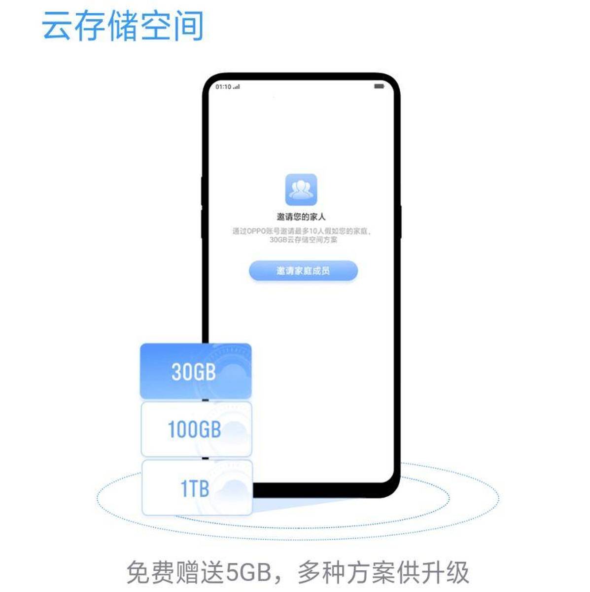 云存储空间已满怎么办?手机云存储空间已满怎么清理 第3张 云存储空间已满怎么办?手机云存储空间已满怎么清理 第3张