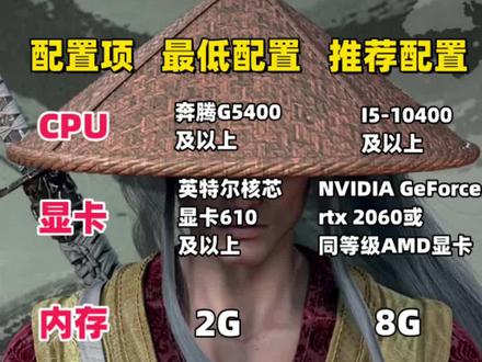 游戏推荐配置是多少,电脑玩大型游戏需要什么配置 第2张 游戏推荐配置是多少,电脑玩大型游戏需要什么配置 第2张