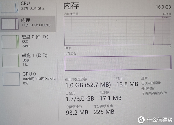 Win10物理16G内存运行虚拟机真的够用吗?