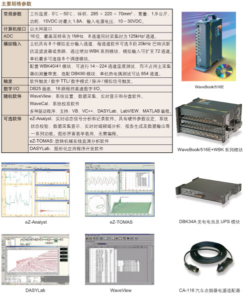 高速数据采集系统如何看配置?,有哪些参数需要关注 第2张 高速数据采集系统如何看配置?,有哪些参数需要关注 第2张