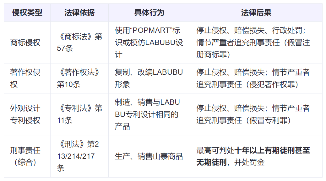 yuki商标是否涉及侵权?使用需谨慎,了解相关法规与案例! 第1张 yuki商标是否涉及侵权?使用需谨慎,了解相关法规与案例! 第1张