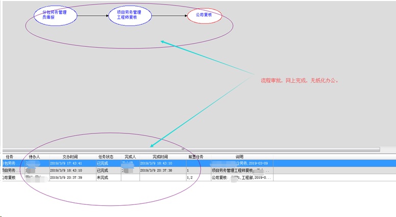 勤哲服务器教程中哪些步骤是新手必须掌握的? 第2张 勤哲服务器教程中哪些步骤是新手必须掌握的? 第2张