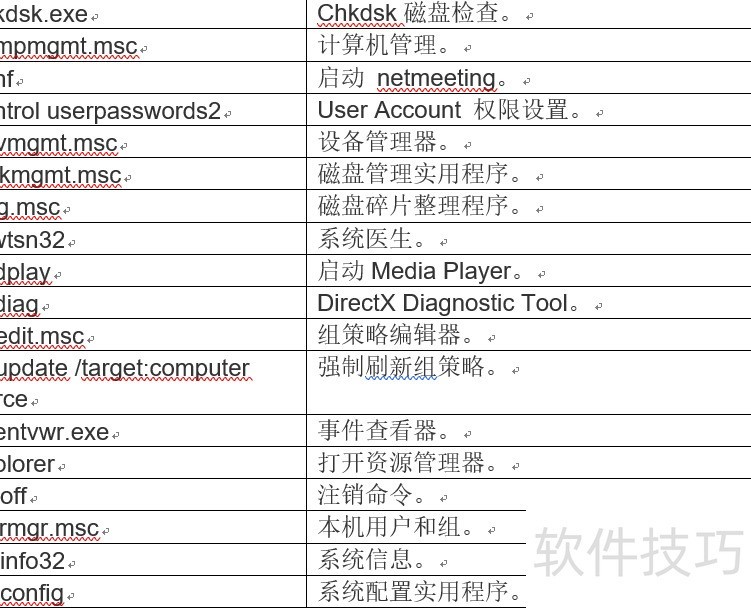 如何通过cmd命令行查询数据库的SID(系统标识符)? 第2张 如何通过cmd命令行查询数据库的SID(系统标识符)? 第2张